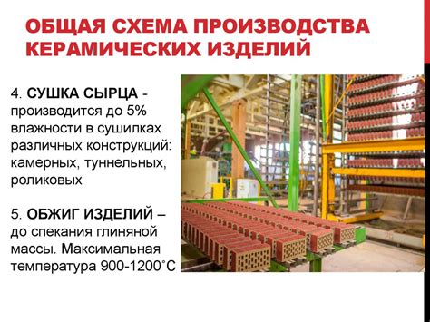 Лучшие сырьевые материалы для производства: выбор и преимущества