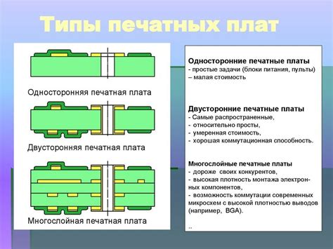 Рост цен и дефицит печатных плат: неожиданные последствия атаки на Иран