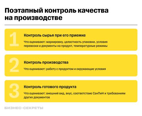 Законодательство о контроле качества продукции: что должен знать производитель