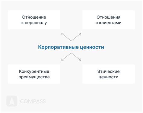 Законодательство в сфере производства и поставок: ключевые нормы и правила