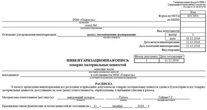 Инвентаризационный акт товарно материальных ценностей образец